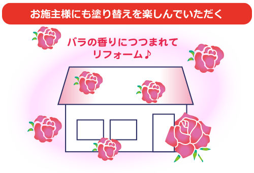 ローズの香りにつつまれてリフォーム