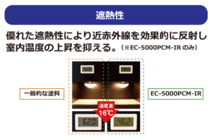 防水塗料 ECシリーズ　遮熱性