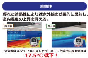 超低汚染塗料 リファインシリーズ　遮熱性